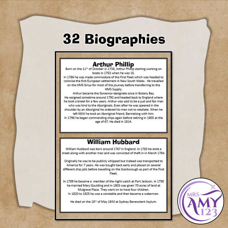 People of the First Fleet Biographies