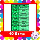 Parts of Speech (Grammar) Sorting Strips