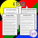 Indigenous Peoples Comprehension - Great for NAIDOC Week