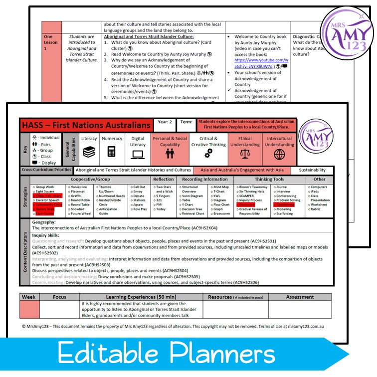 Year 2 HASS Australian Curriculum First Nations Australians Unit
