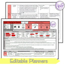 Year 1 HASS - Caring for Places Unit - Australian Curriculum