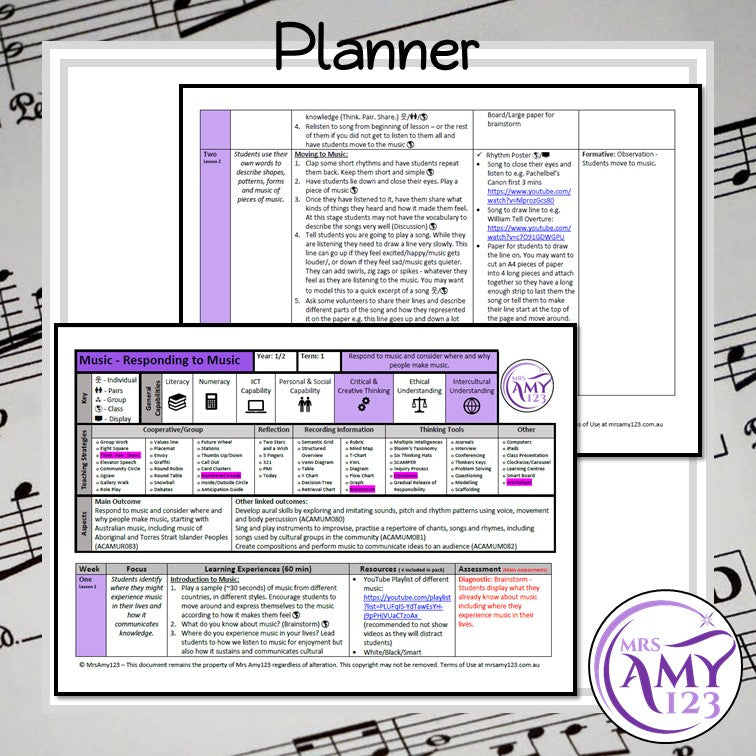 Australian Curriculum Year 1/2 Responding to Music Unit
