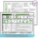 Year 4 Science - Biological Science Unit - Australian Curriculum