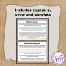 People of the First Fleet Biographies