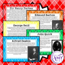 Key Federation Figures