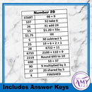 Mental Math Sorting Strips - Middle - Cut & Paste