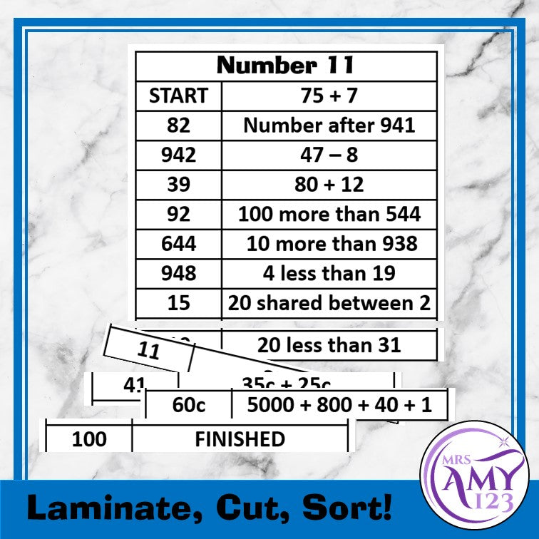 Mental Math Sorting Strips - Middle - Cut & Paste