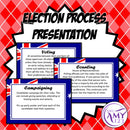 Australian Federal Election Enactment