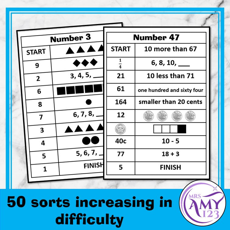 Mental Math Sorting Strips - Lower- Cut and Paste