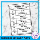 Mental Math Sorting Strips - Lower- Cut and Paste