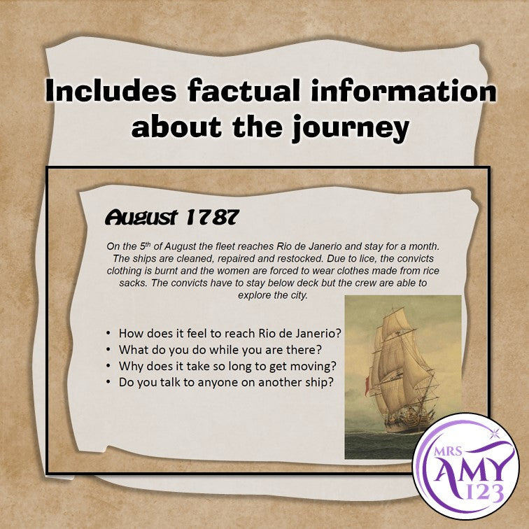 First Fleet Journey Writing Prompts