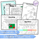 Year 5 & 6 Technologies - Algorithms Unit - Australian Curriculum