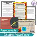 Year 3 HASS - Aboriginal & Torres Strait Islander Culture Unit - Australian Curriculum