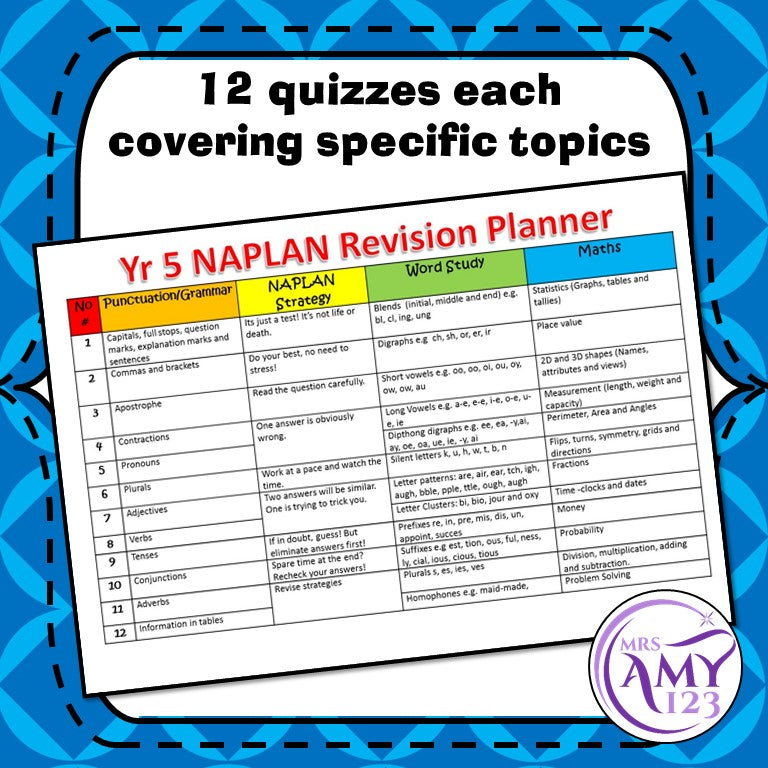 Year 5 NAPLAN Revision Quizzes