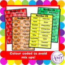 Parts of Speech (Grammar) Sorting Strips