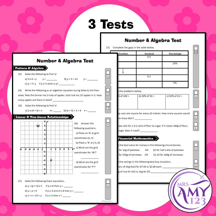 Year 7 Maths - Number & Algebra Test Pack - Australian Curriculum
