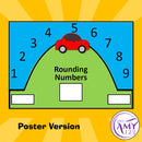 Rounding Numbers Activity