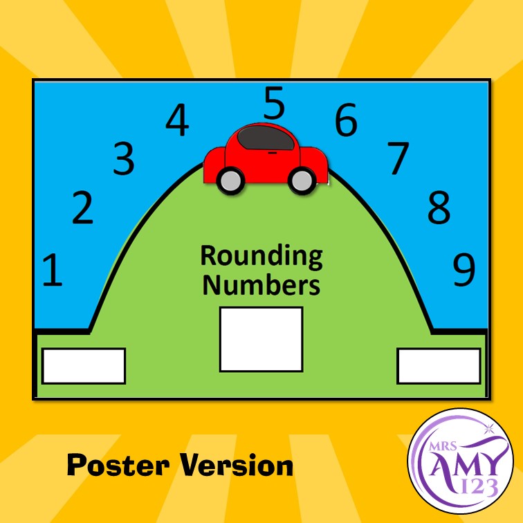 Rounding Numbers Activity