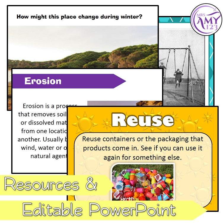 Year 1 HASS - Geography Caring for Places Unit - Australian Curriculum