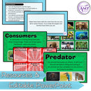 Year 4 Science - Biological Science Unit - Australian Curriculum