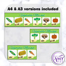 Shopping Game - Identifying Coins