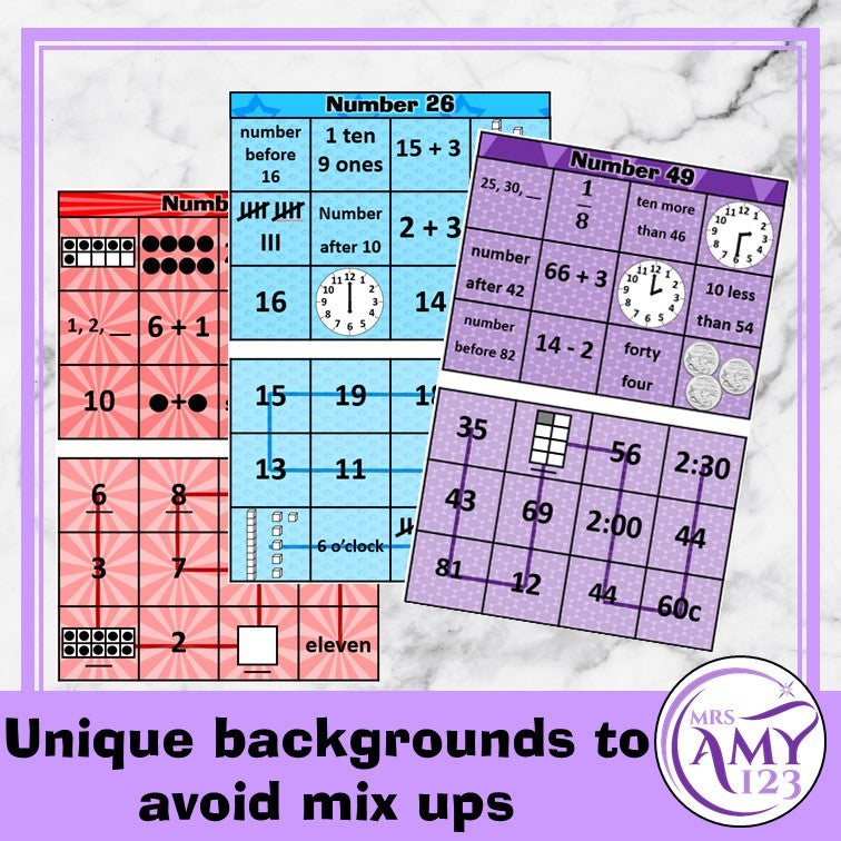 Mental Math Sorting Squares- Lower
