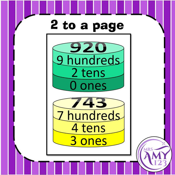 Place Value Cakes -Thousands Activity