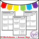 Problem Solving Task Card Bundle