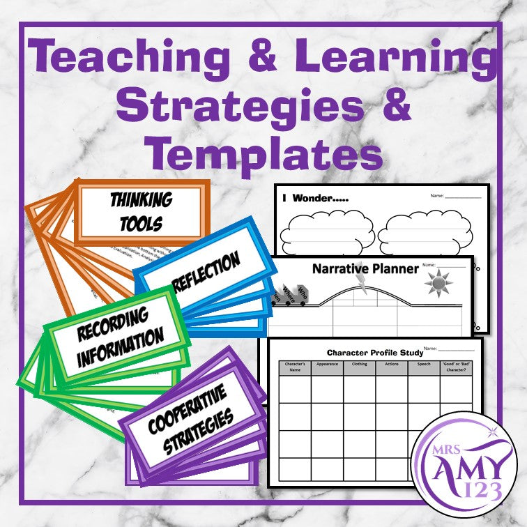 Teaching and Learning Strategies and Templates/Proformas