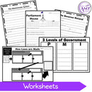 Year 6 HASS - Australian Civics & Citizenship Unit - Australian Curriculum