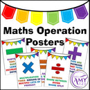 Operation Posters - other words for