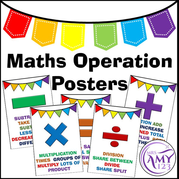 Operation Posters- other words for