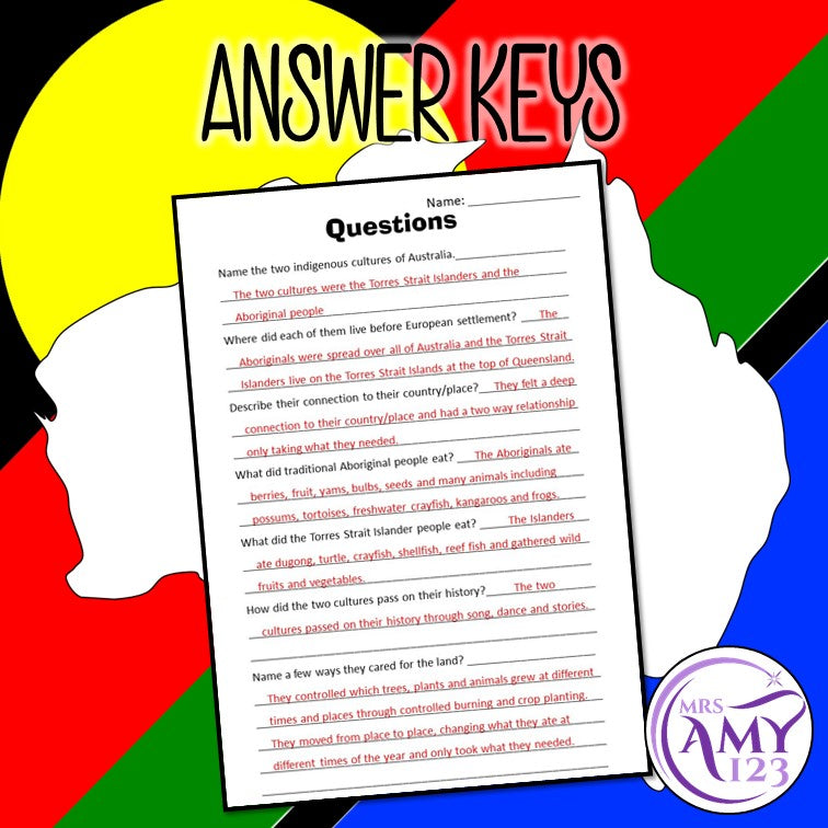 Indigenous Peoples Comprehension- Great for NAIDOC Week