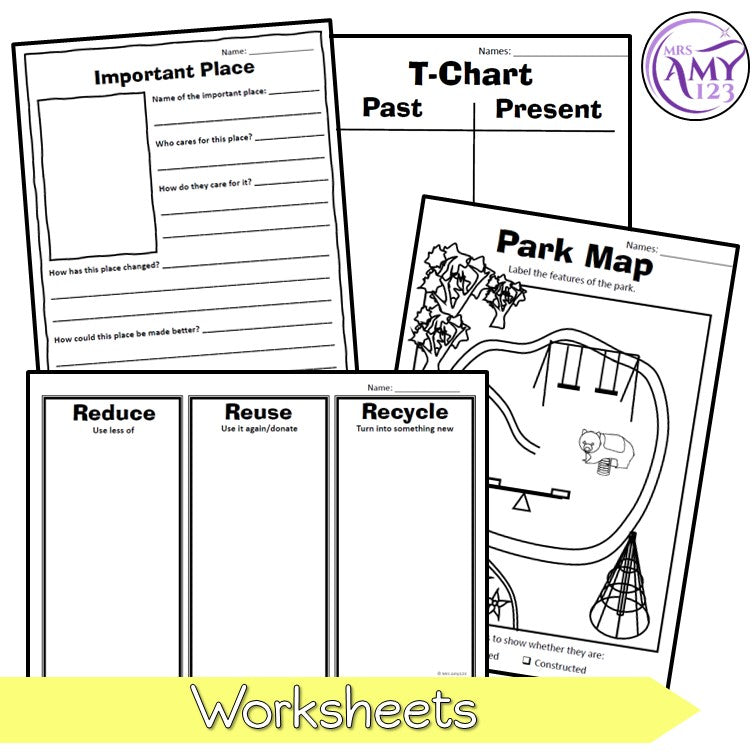 Year 1 HASS - Geography Caring for Places Unit - Australian Curriculum
