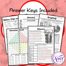 Year 1 to 6 Maths - Mathematics Revision - Australian Curriculum