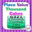 Place Value Cakes - Thousands Activity