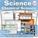 Year 5 Science - Chemical Science States of Matter - Australian Curriculum