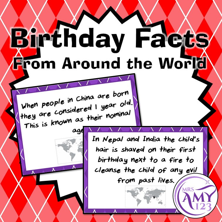 Birthday Facts