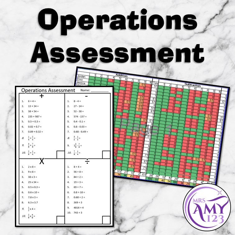 Operations Assessment - Addition, Subtraction, Multiplication & Divisi