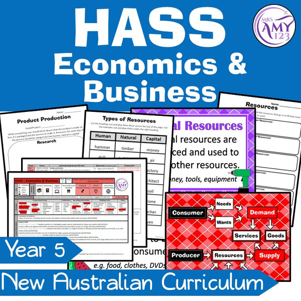 Australian Curriculum Year 5 HASS Unit- Economic & Business
