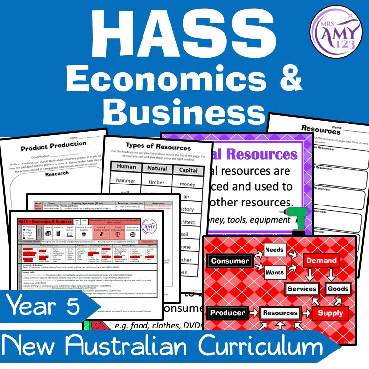 Australian Curriculum Year 5 HASS Unit- Economic & Business