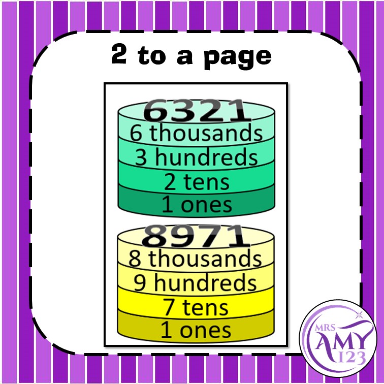Place Value Cakes -Thousands Activity