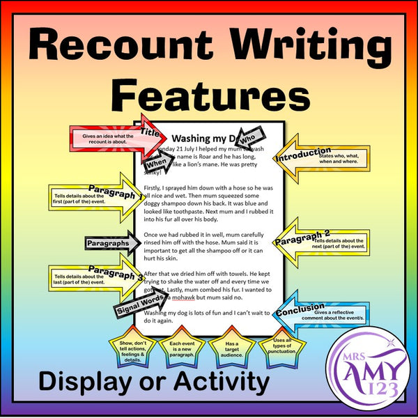 Recount Writing Features - Display or Activity