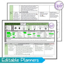 Year 3 & 4 Health - Health Messages Unit - Australian Curriculum