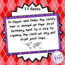 Birthday Facts