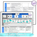 Year 3 & 4 Technologies - Data Representations Unit - Australian Curriculum