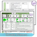 Year 4 Science - Chemical Science Unit - Australian Curriculum