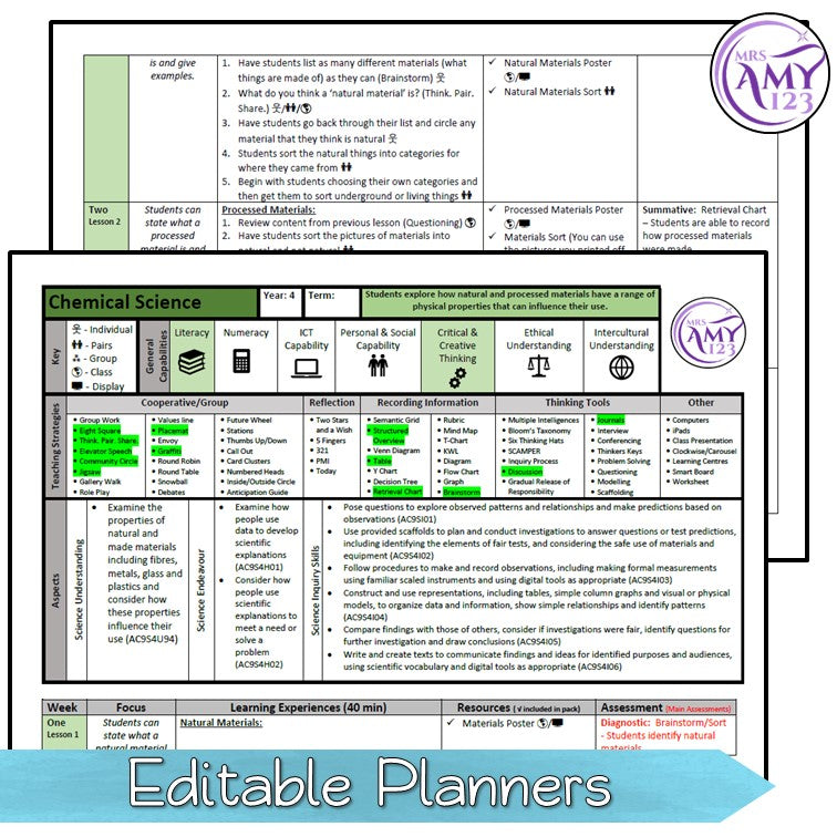 Year 4 Chemical Science Unit Australian Curriculum