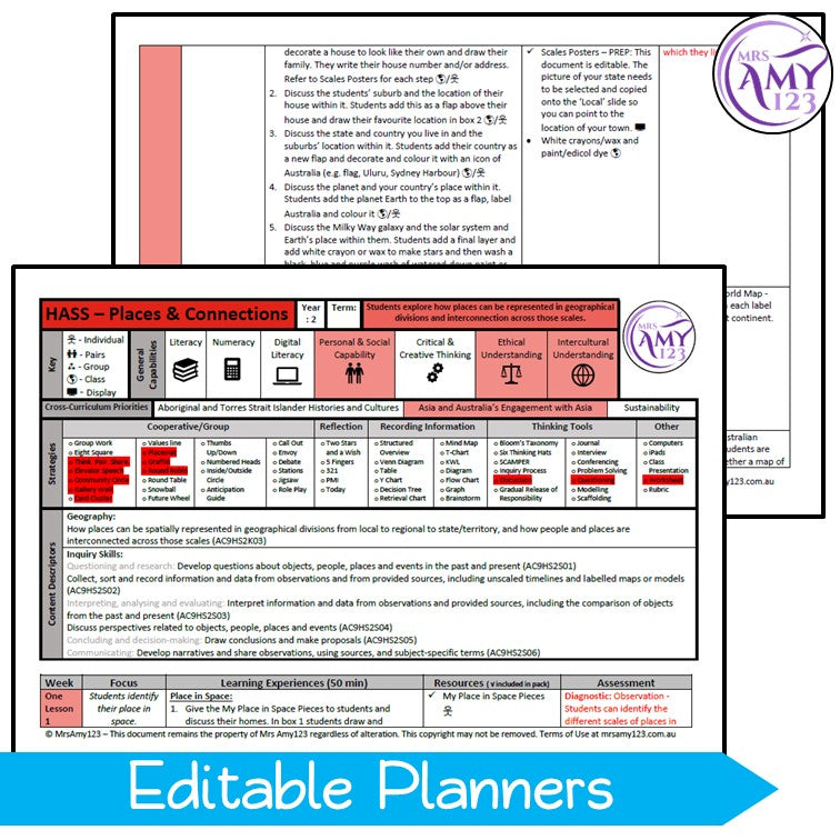 Australian Curriculum Year 2 HASS Places & Connections Unit