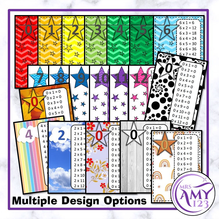 Multiplication/Times Table Posters, Flash Cards and More! Many design options!